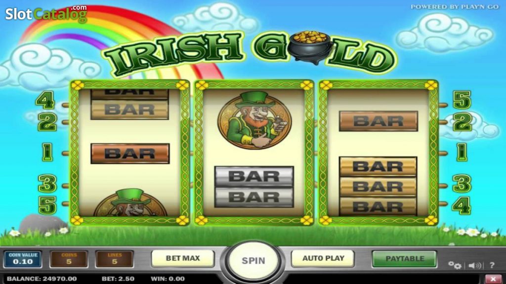 High RTP Slot Online Games Worth Trying