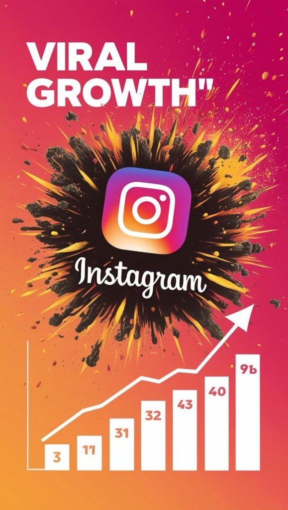 Instagram Audience Growth: How to Build a Strong and Engaged Following